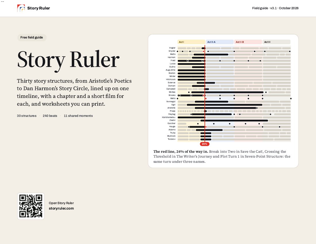 The cover of the Story Ruler field guide